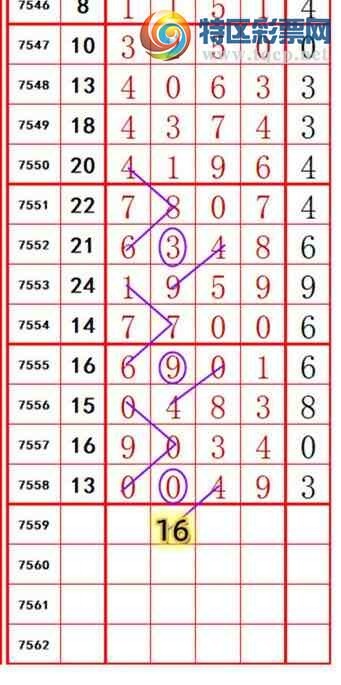 [������] 26085�ڣ��ĸ籾�ڶ�λβ��λ�ã���ͼ�桿770 / ����:�ĸ� / ����ID:1237247