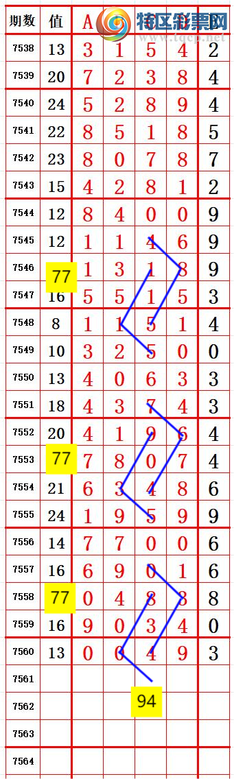 [������] 26085�ڣ�������룬����β���ǳ�׼����ͼ�桿193 / ����:�ϵ���β / ����ID:1237255