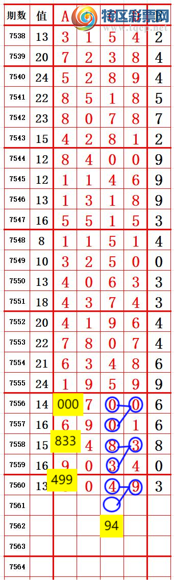 [������] 26085�ڣ�������룬����β���ǳ�׼����ͼ�桿894 / ����:�ϵ���β / ����ID:1237255