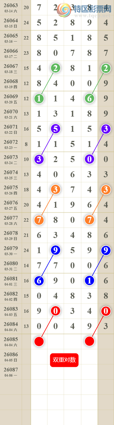 [������] 26085�ڣ���������ն�λ��ͼ��607 / ����:������� / ����ID:1237605