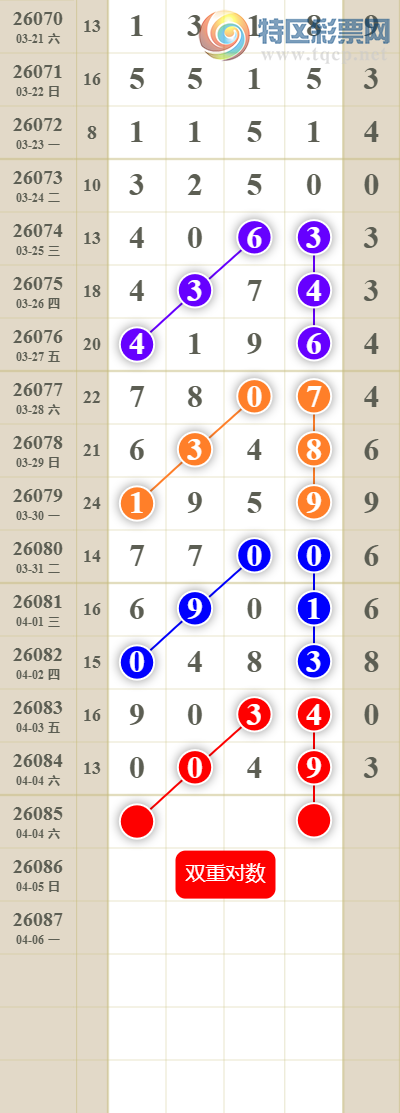 [������] 26085�ڣ���������ն�λ��ͼ��842 / ����:������� / ����ID:1237605