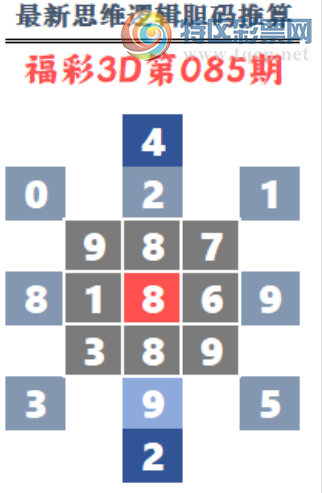 [����3D] 26085�ڣ��������ͼ��˻� ����Ͷ��ʱ���������ա�151 / ����:�¶����� / ����ID:1237643