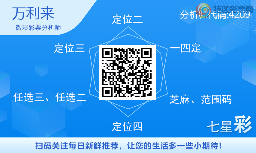 [������] 26085�ڣ���ô��������ģ�950 / ����:������ / ����ID:1237656