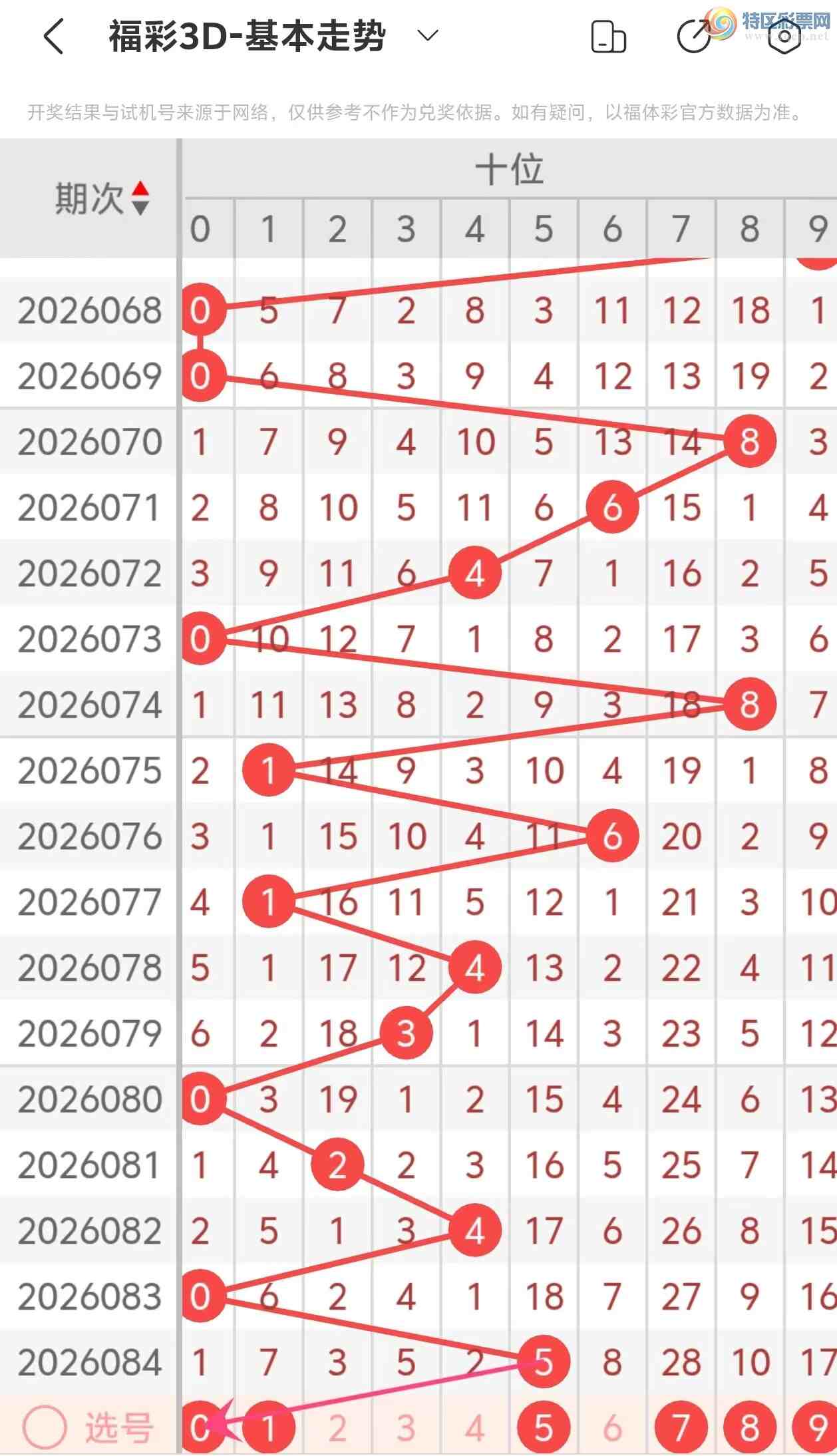 [����3D] 26085�ڣ�����3D��2026085�����Ʒ���169 / ����:���˵ĳ��ϡ� / ����ID:1237662