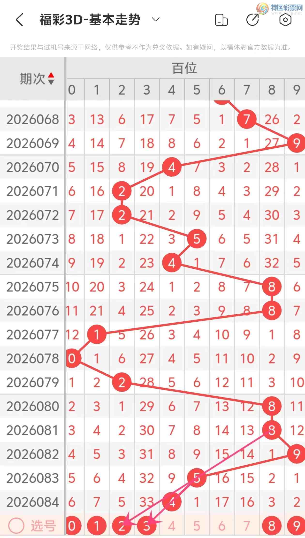 [����3D] 26085�ڣ�����3D��2026085�����Ʒ���472 / ����:���˵ĳ��ϡ� / ����ID:1237662