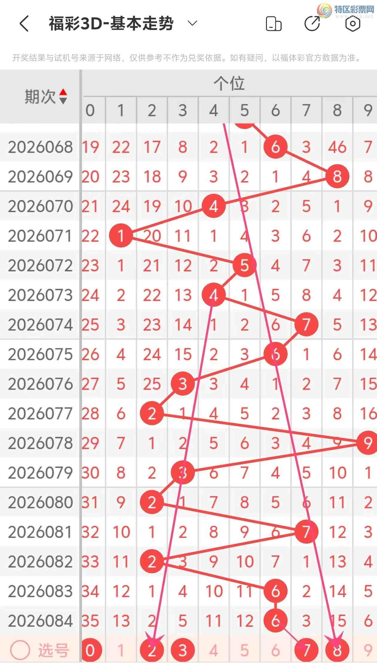 [����3D] 26085�ڣ�����3D��2026085�����Ʒ���907 / ����:���˵ĳ��ϡ� / ����ID:1237662