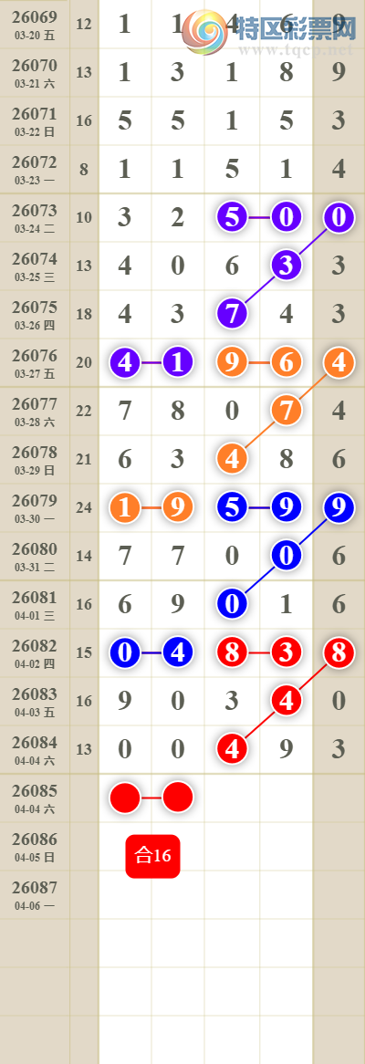 [������] 26085�ڣ���������ն�λ��ͼ��336 / ����:������� / ����ID:1237605