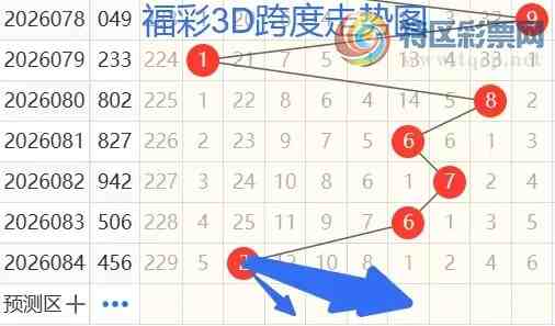 [����3D] 26085�ڣ�����3D��85�ڷ���242 / ����:���ޡ� / ����ID:1237667