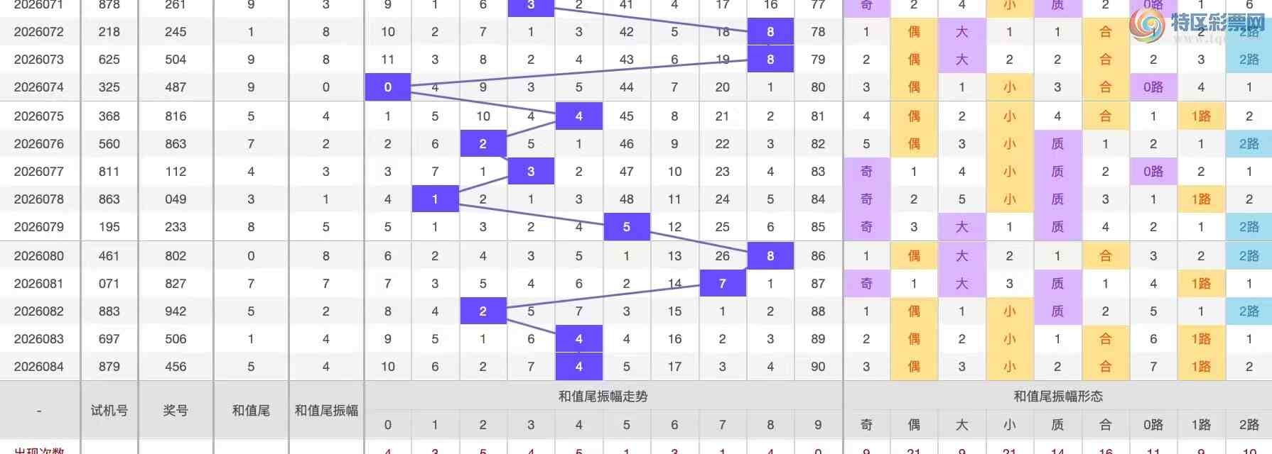 [����3D] 26085�ڣ�����3D2026085�ڷ���421 / ����:Ŭ�������� / ����ID:1237678