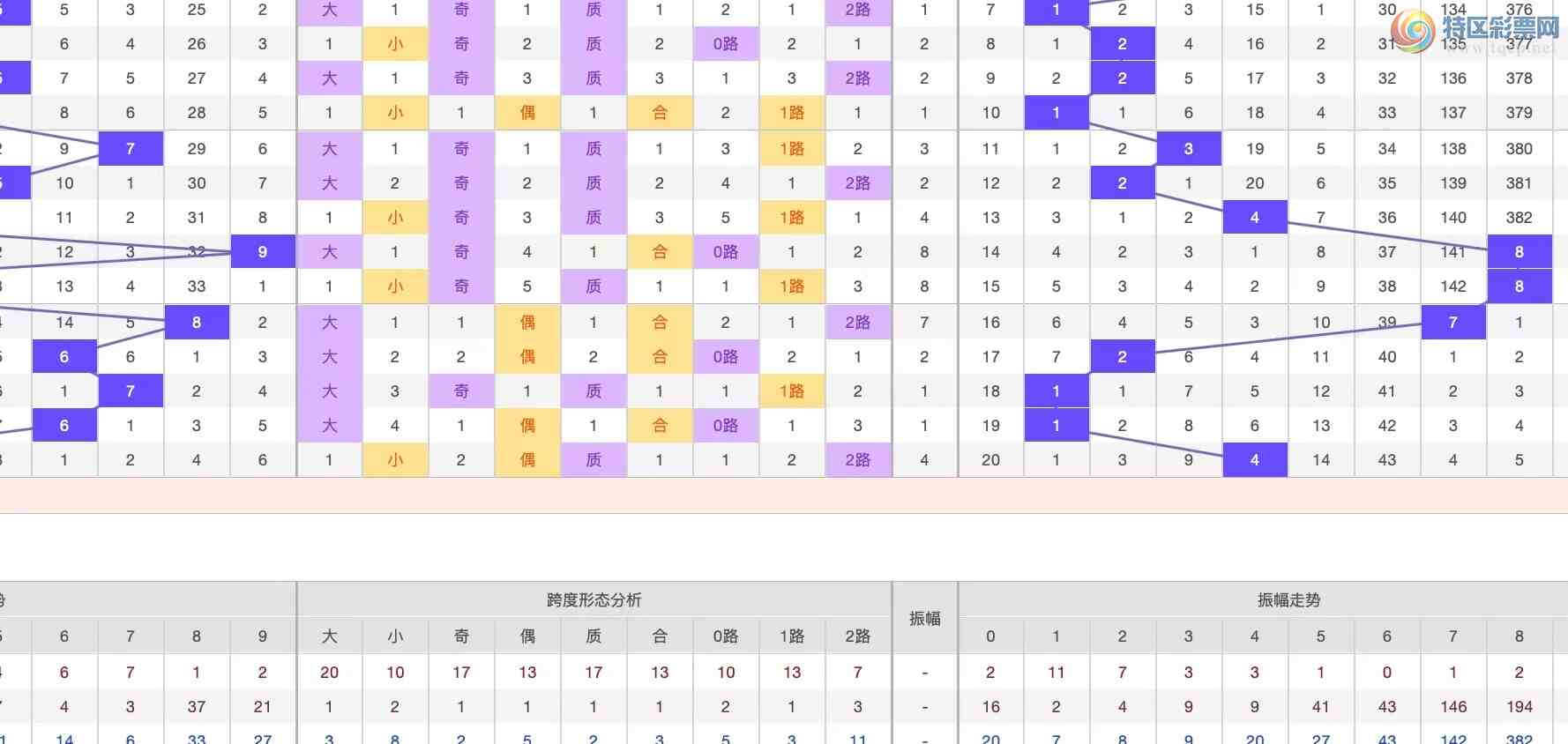 [����3D] 26085�ڣ�����3D2026085�ڷ���642 / ����:Ŭ�������� / ����ID:1237678