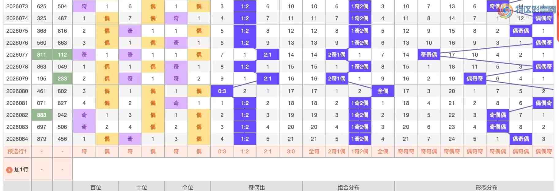 [����3D] 26085�ڣ�����3D2026085�ڷ���670 / ����:Ŭ�������� / ����ID:1237678