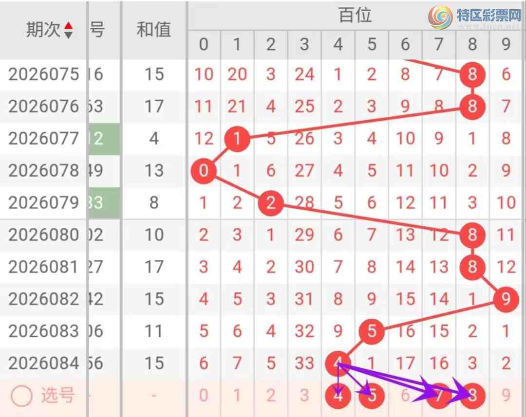 [����3D] 26085�ڣ�����3D��26085�ڷ����Ƽ�947 / ����:��ң������ / ����ID:1237680