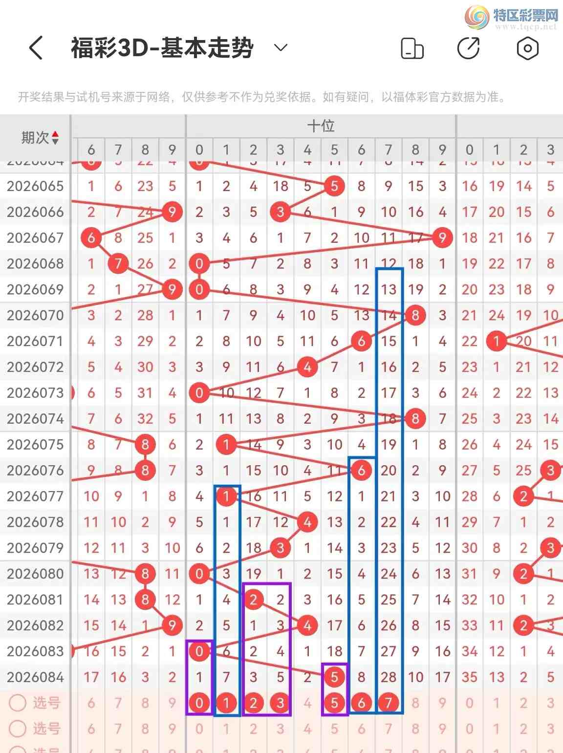 [����3D] 26085�ڣ�����3D��2026085�ڣ���©���Ʒ����Ƽ�880 / ����:Ǯ���������� / ����ID:1237681