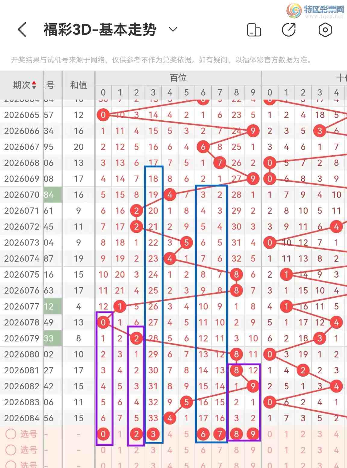 [����3D] 26085�ڣ�����3D��2026085�ڣ���©���Ʒ����Ƽ�509 / ����:Ǯ���������� / ����ID:1237681