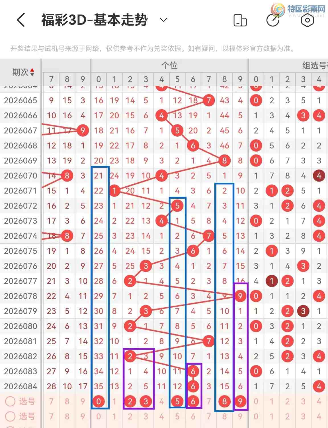 [����3D] 26085�ڣ�����3D��2026085�ڣ���©���Ʒ����Ƽ�142 / ����:Ǯ���������� / ����ID:1237681