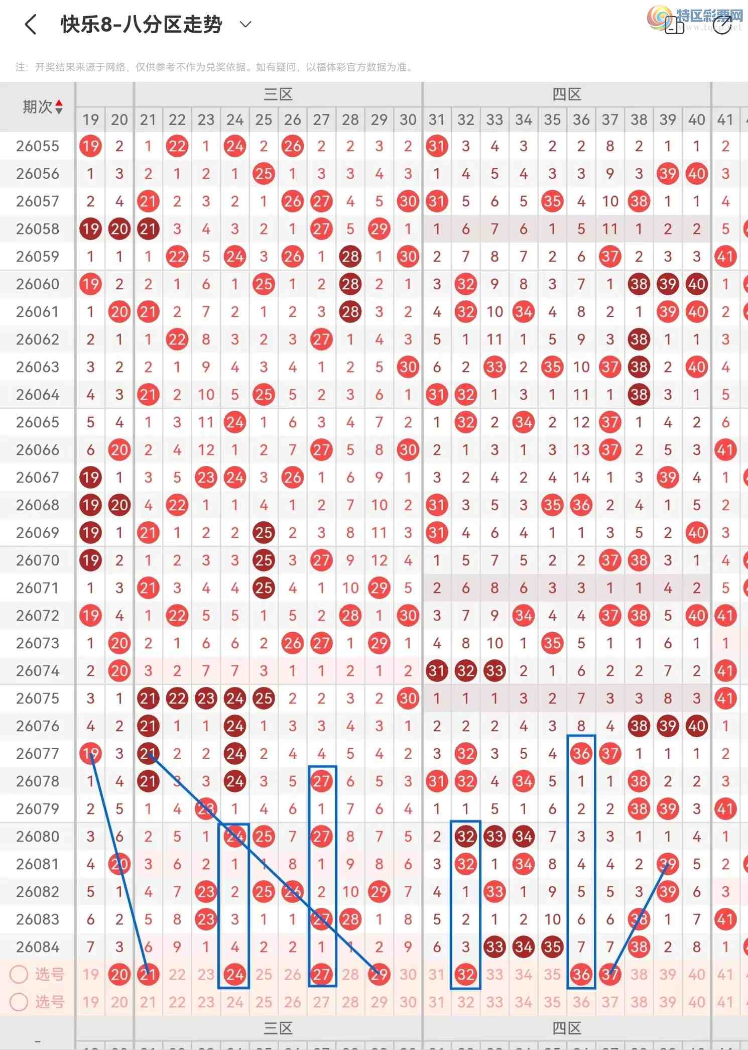 [����8] 26085�ڣ�����8��26085�ں������991 / ����:������⡣ / ����ID:1237686