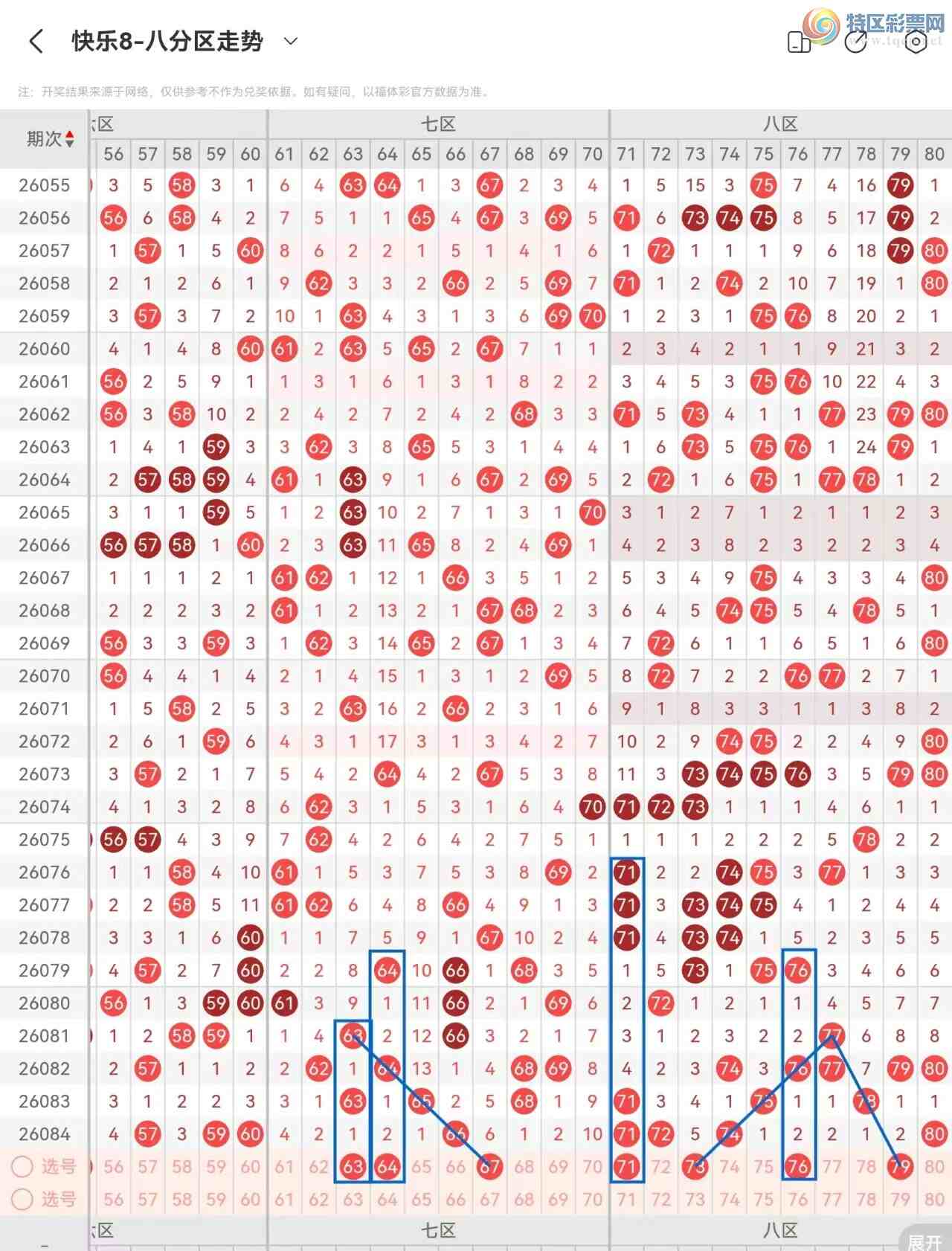 [����8] 26085�ڣ�����8��26085�ں������572 / ����:������⡣ / ����ID:1237686