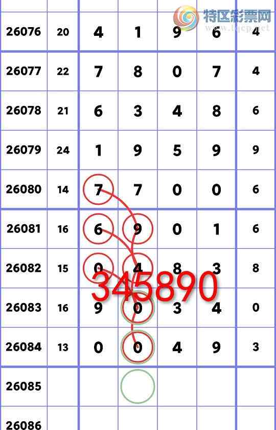 [������] 26085�ڣ�����ͳ��β:1������,2����,3����,1����,3����,1����,1����[ͼ��]754 / ����:�����Ź� / ����ID:1237659