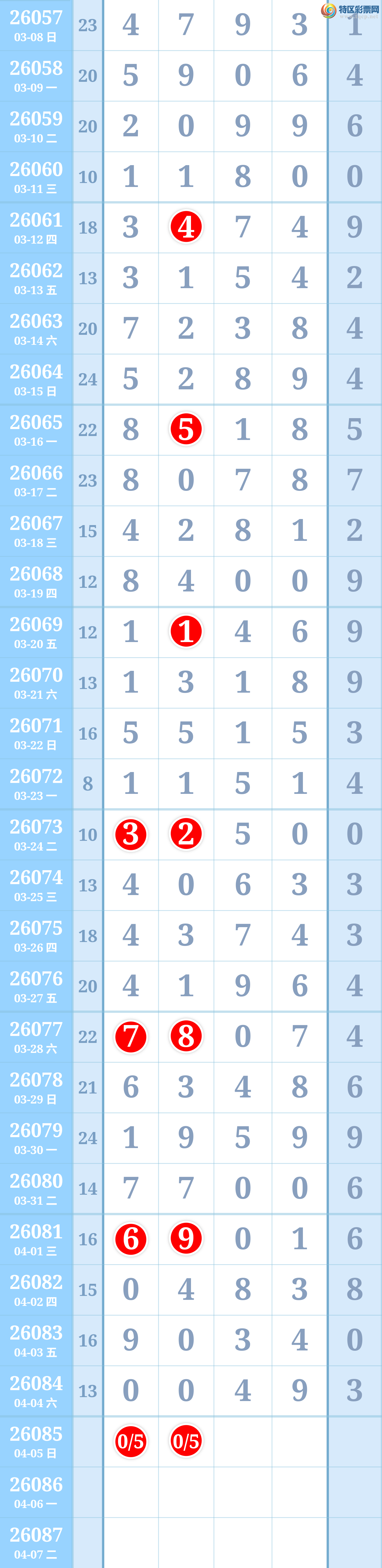 [������] 26085�ڣ��ϳ���  ͼ��972 / ����:������ / ����ID:1237237