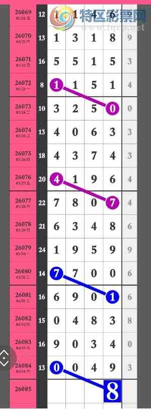 [������] 26085�ڣ���ս�졾ͼ�桿216 / ����:С��1 / ����ID:1237687