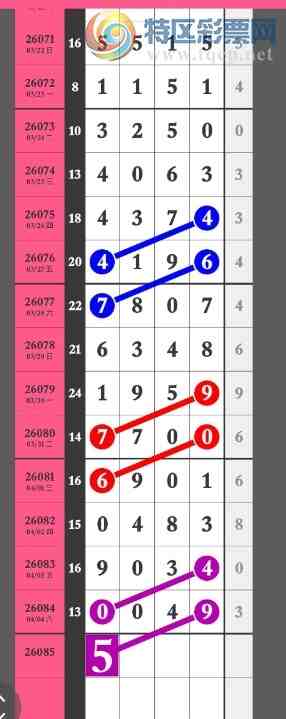 [������] 26085�ڣ���ս�졾ͼ�桿283 / ����:С��1 / ����ID:1237687