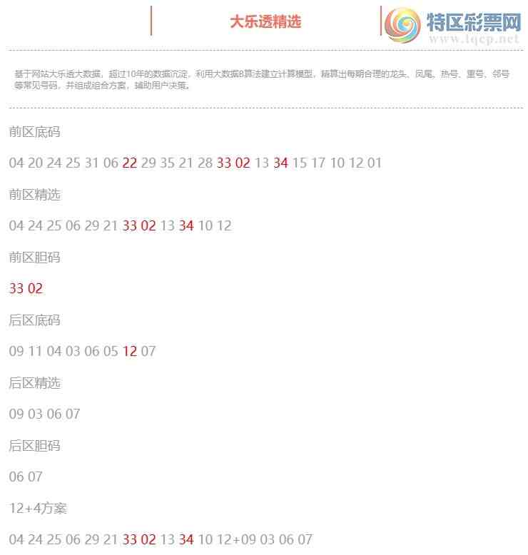 [����͸] 26036�ڣ�����͸��ѡǰ������Ϻ�22 33 02 34+12277 / ����:�ͷ�-С�� / ����ID:1237722