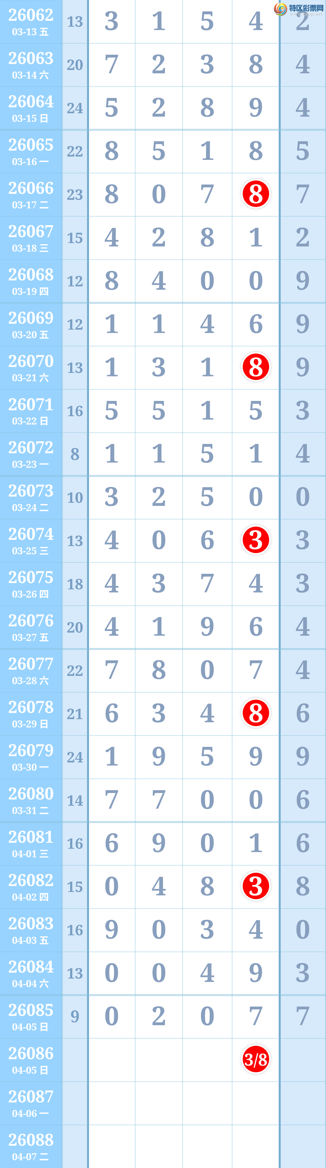 [������] 26086�ڣ�����ο� ͼ�档��825 / ����:������ / ����ID:1237736