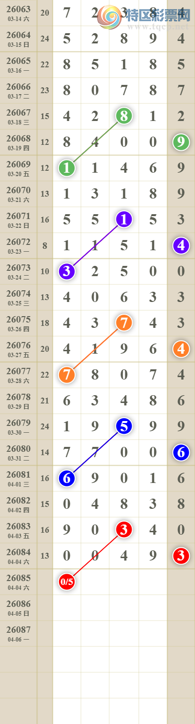 [������] 26086�ڣ���������ն�λ��������2����16���6��4235 / ����:������� / ����ID:1237731