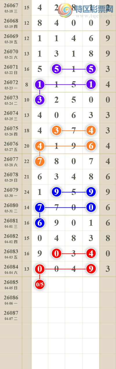 [������] 26086�ڣ���������ն�λ��������2����16���6��4654 / ����:������� / ����ID:1237731