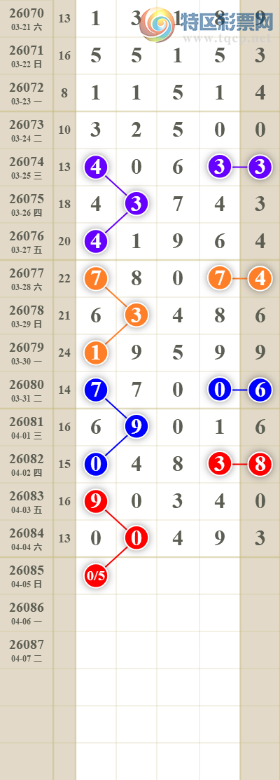 [������] 26086�ڣ���������ն�λ��������2����16���6��4519 / ����:������� / ����ID:1237731