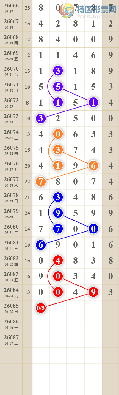 [������] 26086�ڣ���������ն�λ��������2����16���6��4856 / ����:������� / ����ID:1237731