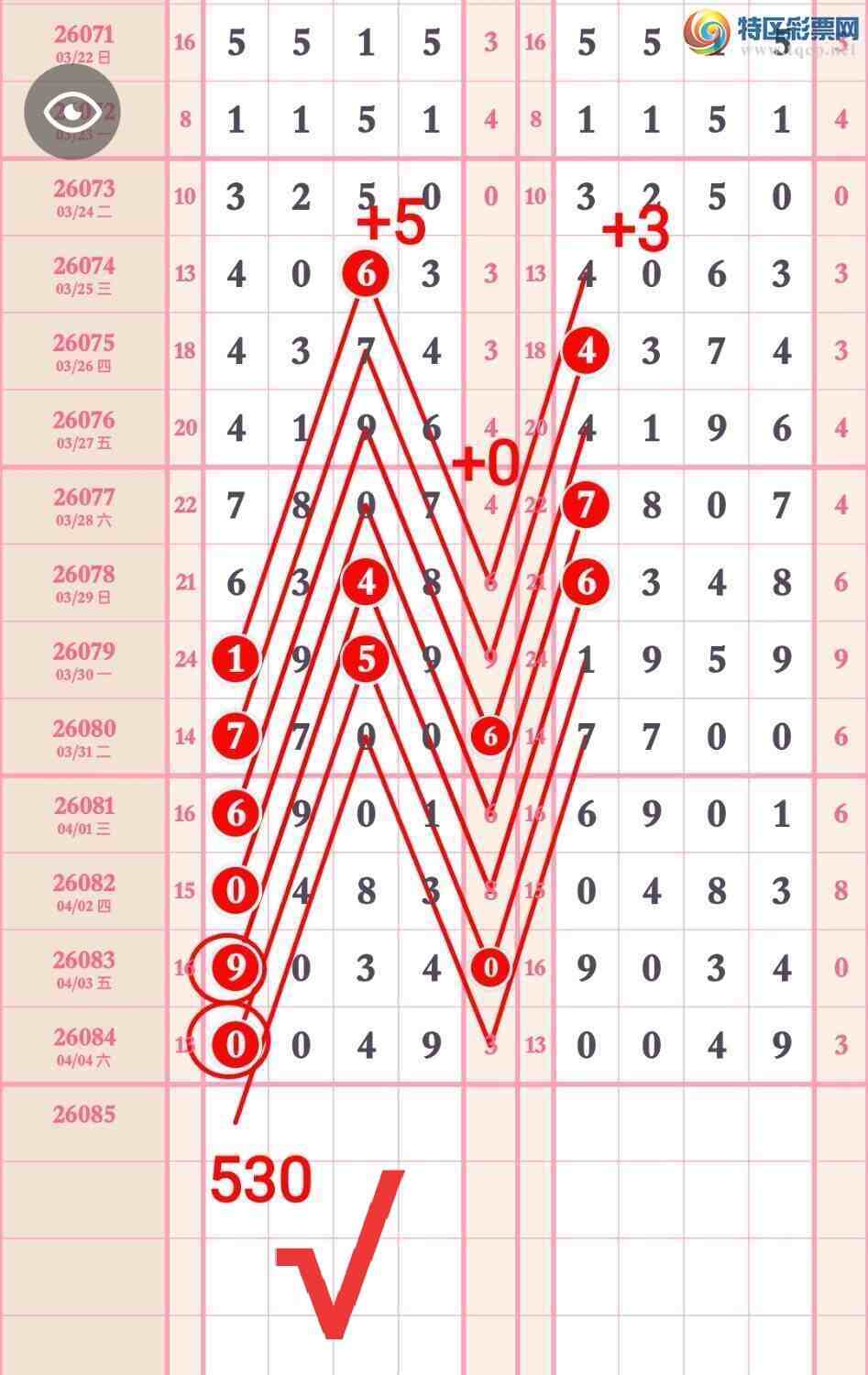 [������] 26086�ڣ�����ͷβ0XX7������β��׼���ڣ���һ���ġ�ͼ�桿609 / ����:��5ר�� / ����ID:1237733