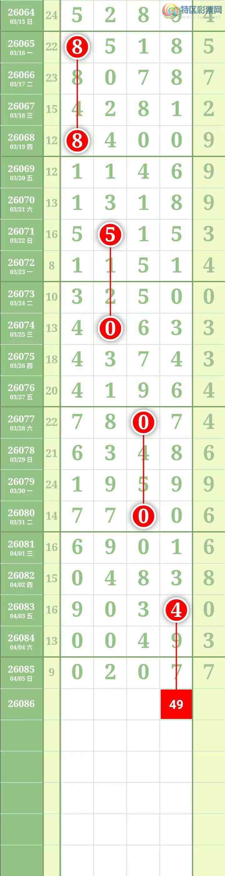 [������] 26086�ڣ��������������ͼ�桿570 / ����:������� / ����ID:1237727