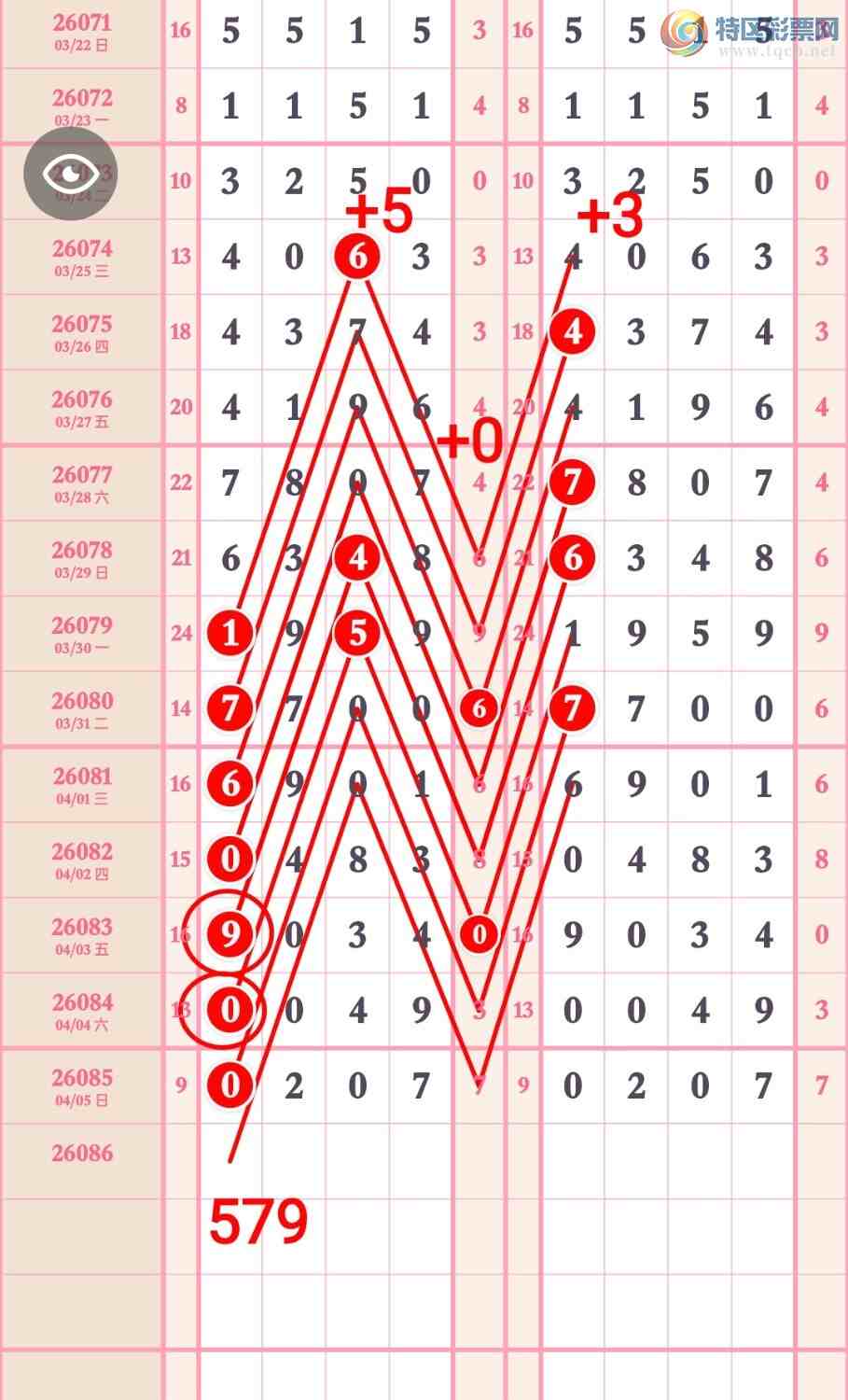 [������] 26086�ڣ�����ͷβ0XX7������β��׼���ڣ���һ���ġ�ͼ�桿523 / ����:��5ר�� / ����ID:1237733