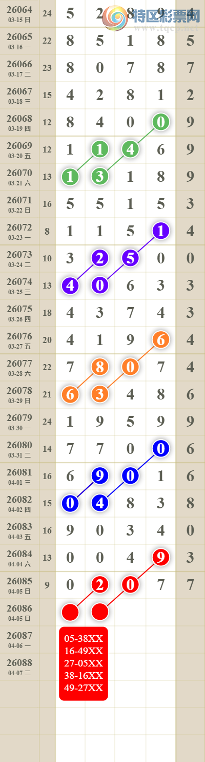 [������] 26086�ڣ���������ն�λ��������2����16���6��4443 / ����:������� / ����ID:1237731