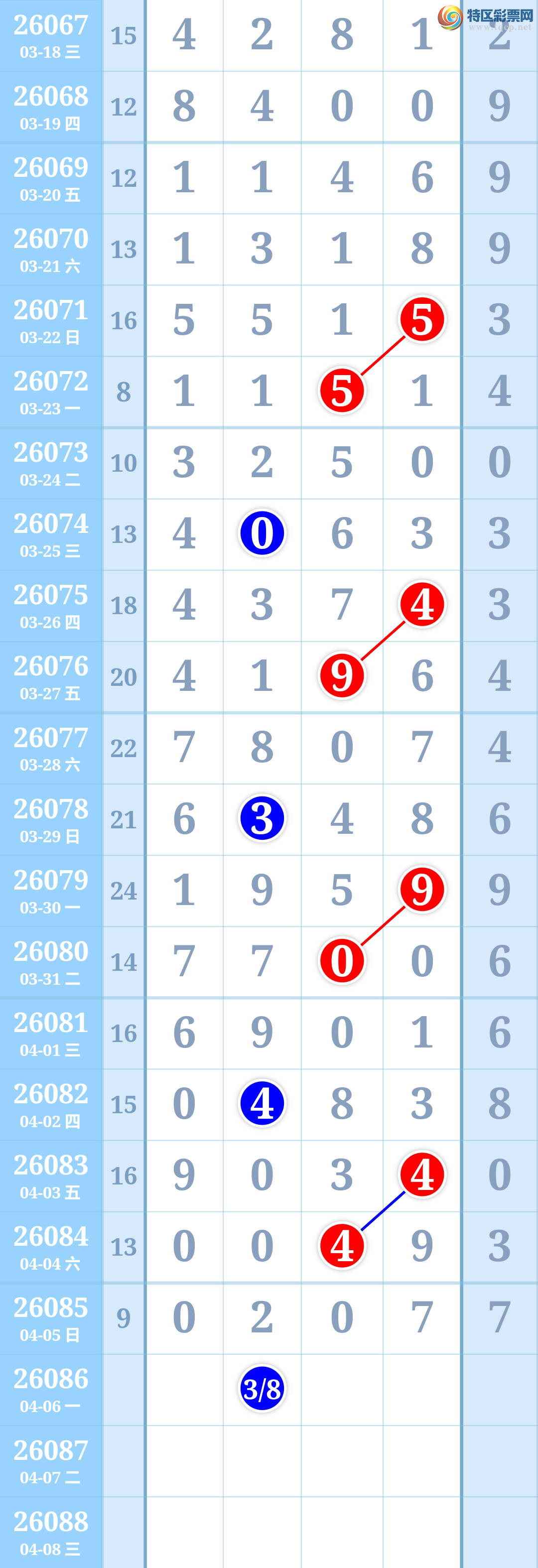 [������] 26086�ڣ��ο��ο�һ�¡�ͼ�桿879 / ����:����HT50084 / ����ID:1237805