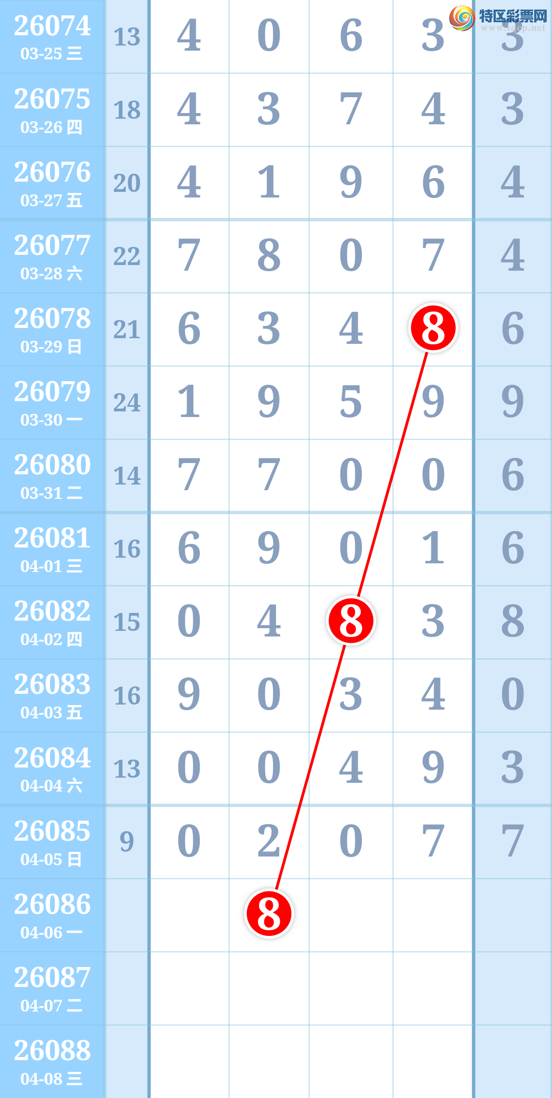 [������] 26086�ڣ��ο��ο�һ�¡�ͼ�桿811 / ����:����HT50084 / ����ID:1237805