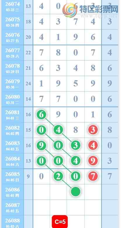 [������] 26086�ڣ������л� �Ѹ��¡�ͼ�桿511 / ����:ëë1 / ����ID:1237737