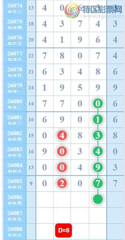 [������] 26086�ڣ������л� �Ѹ��¡�ͼ�桿805 / ����:ëë1 / ����ID:1237737