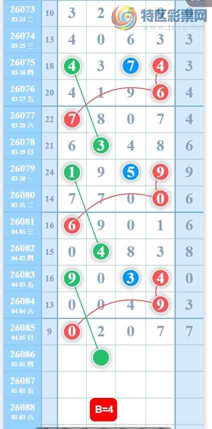 [������] 26086�ڣ��廨�� һ��ͷ�ο���ͼ�桿731 / ����:������ԵĪ���� / ����ID:1237739