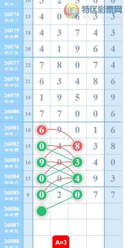 [������] 26086�ڣ�ʮλ1358��ͼ�桿209 / ����:���Ĺ�1 / ����ID:1237741