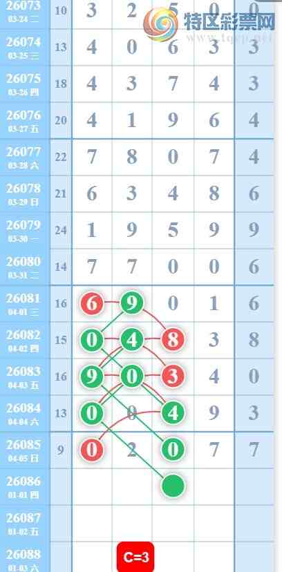 [������] 26086�ڣ�ʮλ1358��ͼ�桿383 / ����:���Ĺ�1 / ����ID:1237741