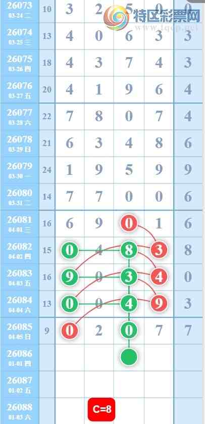 [������] 26086�ڣ�ʮλ1358��ͼ�桿994 / ����:���Ĺ�1 / ����ID:1237741