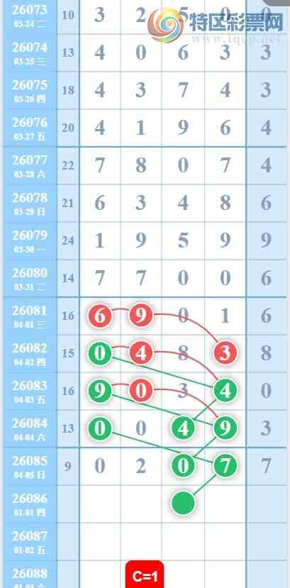 [������] 26086�ڣ�ʮλ1358��ͼ�桿236 / ����:���Ĺ�1 / ����ID:1237741