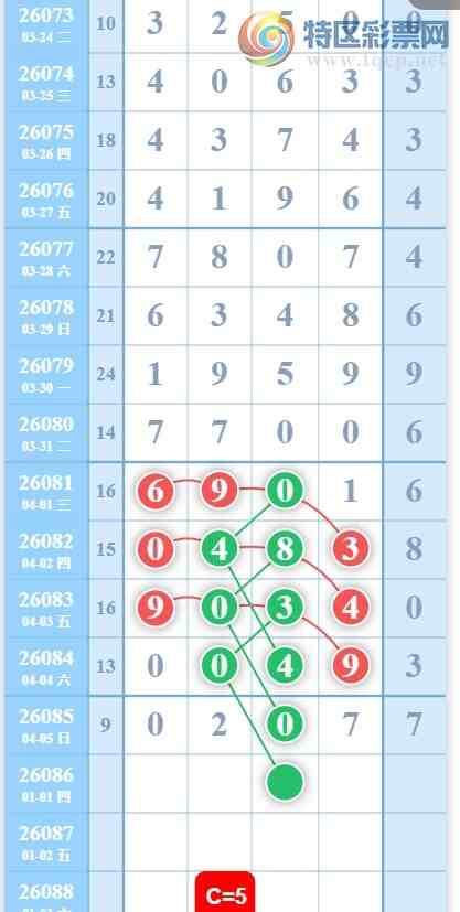 [������] 26086�ڣ�ʮλ1358��ͼ�桿227 / ����:���Ĺ�1 / ����ID:1237741