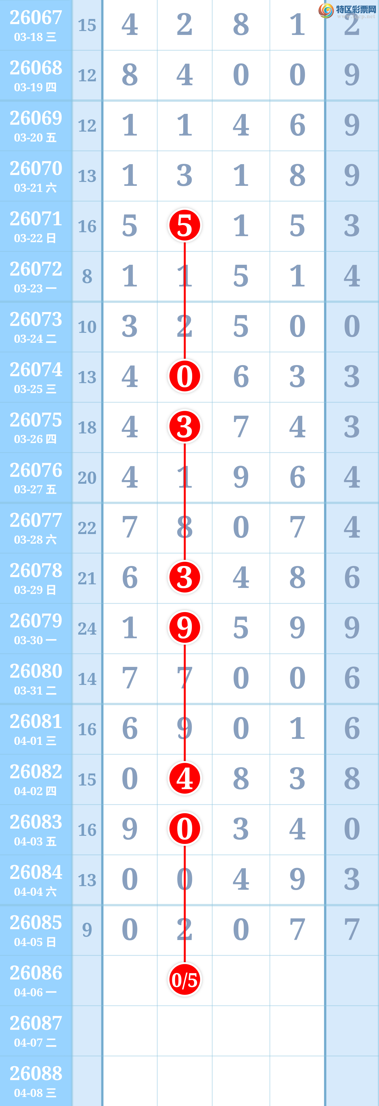 [������] 26086�ڣ�����ο� ͼ�档��527 / ����:������ / ����ID:1237736