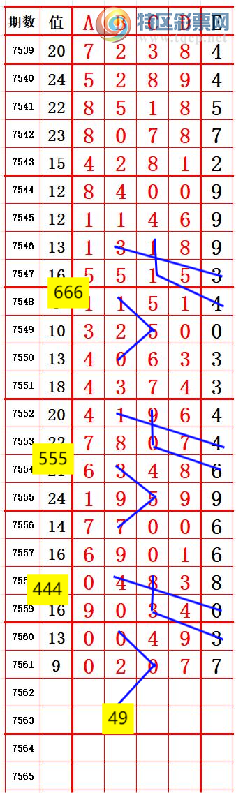 [������] 26086�ڣ�����ͷ0 ׼��ͼ�桿931 / ����:����666 / ����ID:1237725