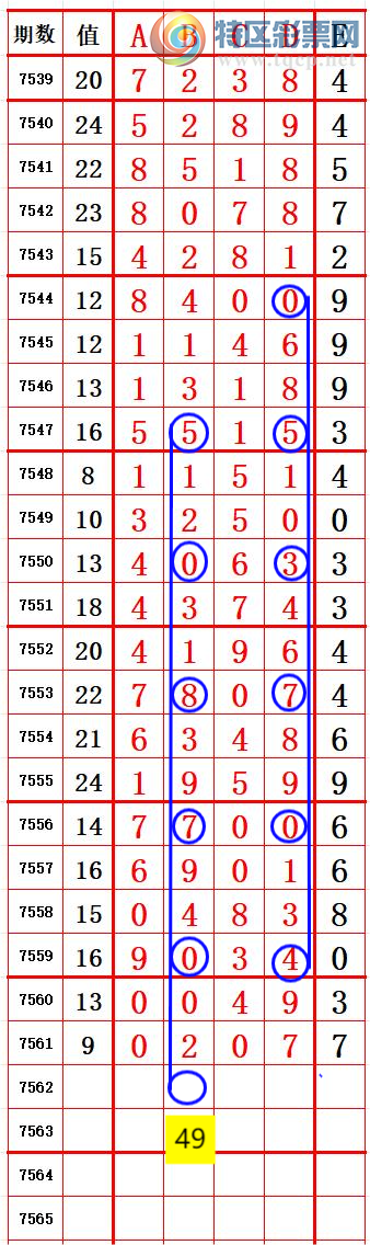 [������] 26086�ڣ�����ͷ0 ׼��ͼ�桿575 / ����:����666 / ����ID:1237725