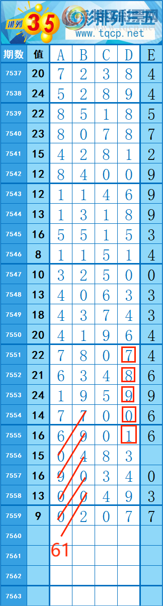 [������] 26086��: 268��41 �� �� �ȡ�ͼ�桿743 / ����:�쳾����0 / ����ID:1237922