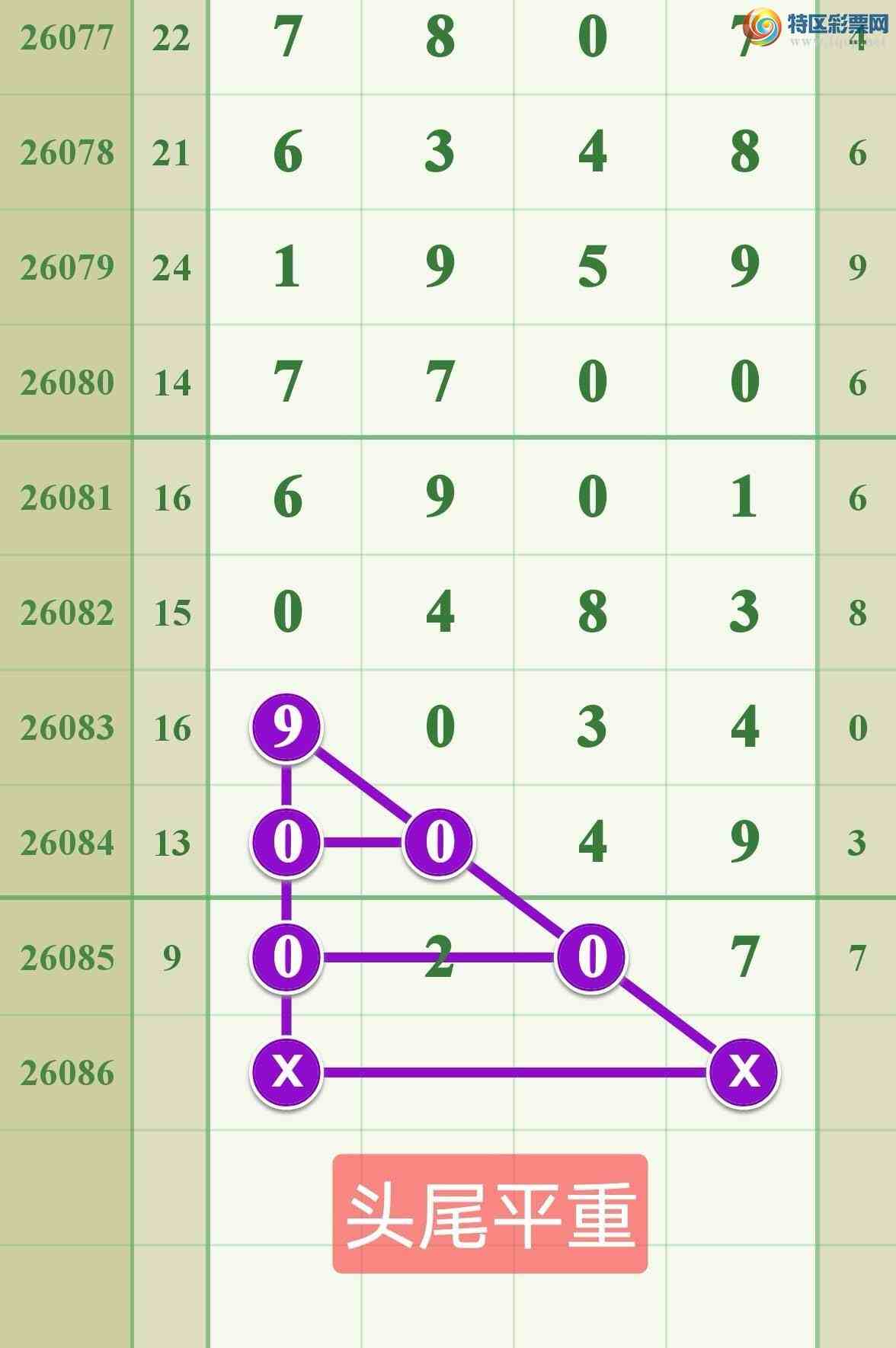 [������] 26086�ڣ������ǻ�������.���ڶ���������.��ͼ�桿378 / ����:����808 / ����ID:1237920